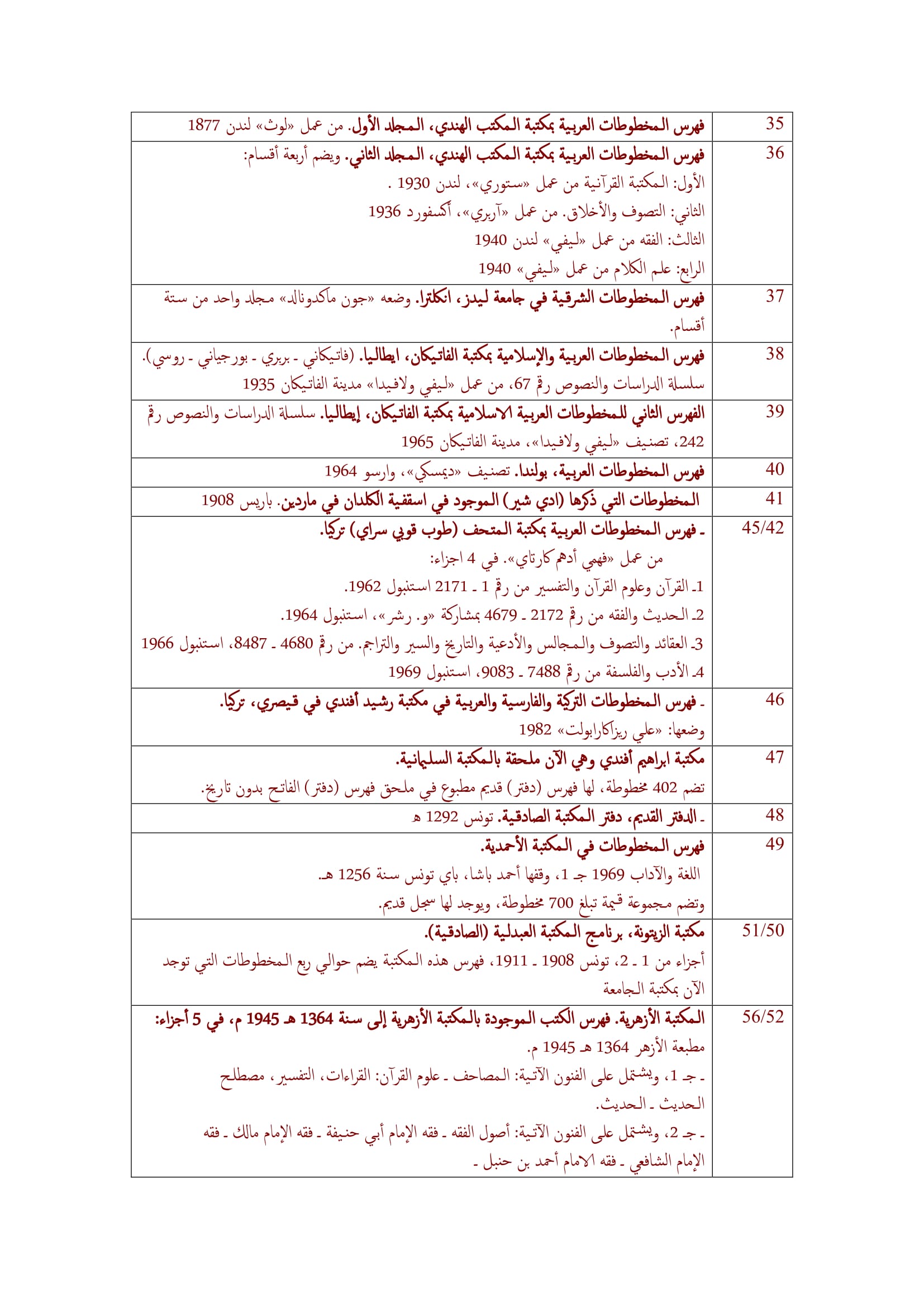 موسوعة+فه..-3