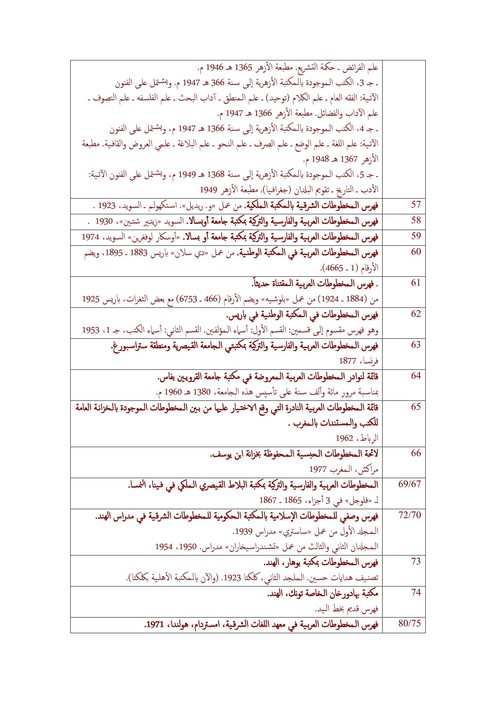 موسوعة+فه..-4