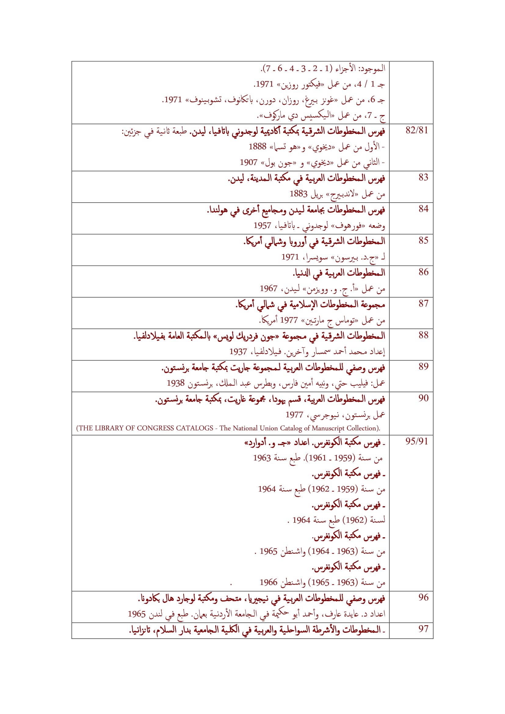 موسوعة+فه..-5